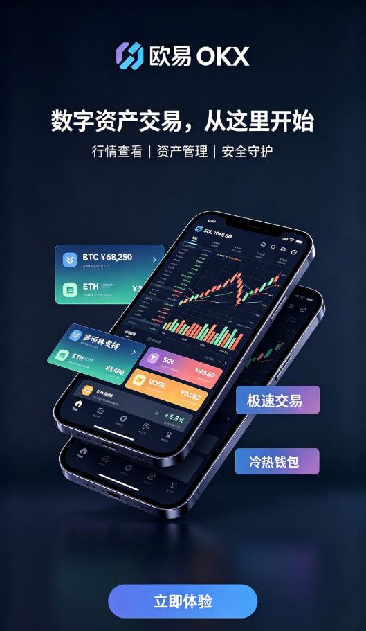 欧交易所app官网苹果关于数字资产交易的那些常见疑问